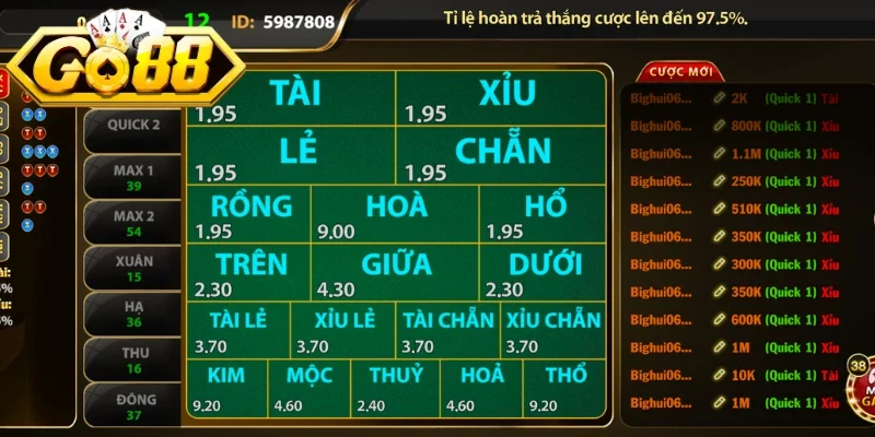 Sơ lược về keno Go88