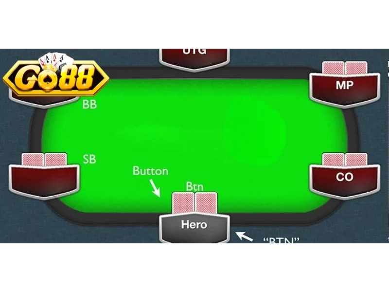 Tìm hiểu các lợi thế trong ván đấu Poker
