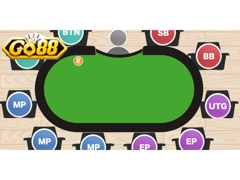 Tìm hiểu kỹ về các vị trí quan trọng khi đánh Poker
