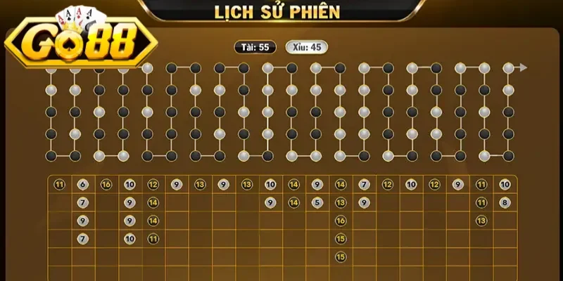 Nguyên tắc thiết lập mô hình cầu kiểu 2-2