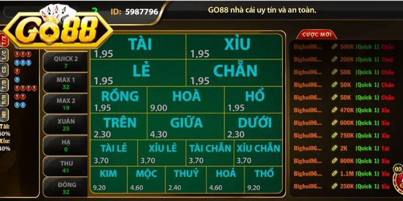 Xổ số Go88 Keno hiện đại dễ trúng